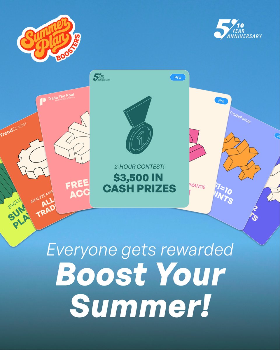 the5erstrading's tweet photo. Your Summer Plan just got BOOSTED!
With every Summer Plan purchase you now get an exclusive Booster packed with FREE rewards - premium tools, cash prizes, a free account, exclusive contests, and more.

Claim your FREE rewards now:
https://t.co/nogJWgQ2mP https://t.co/Jc19V4Qfx5
