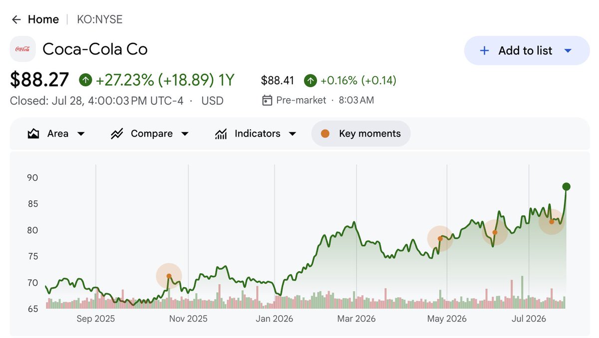 The AI ETF tweet media