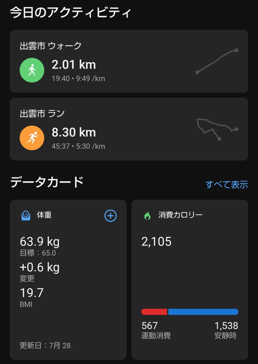 green_pepe's tweet photo. 夕ラン10.3kmコースを8.3kmでリタイア。後で知ったけど、18時の気温が29.9℃で湿度が80%って過酷な気象条件である。昨日が病み上がりの5.0kmだったので、今日は頑張ったと思う。#ランニング https://t.co/VFPEl5RrSb