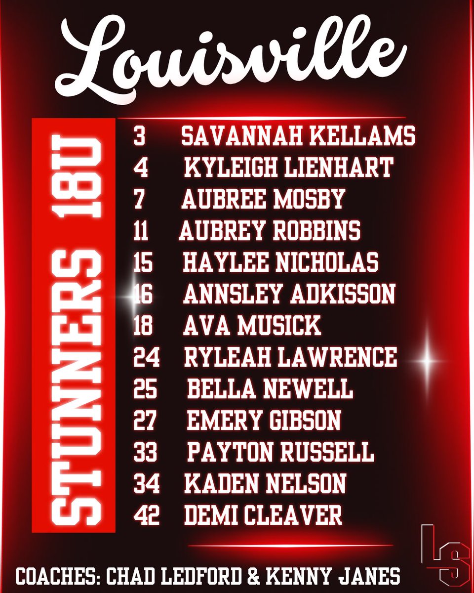 StunnersLedford's tweet photo. 2026-27 Roster https://t.co/fR855FimNl