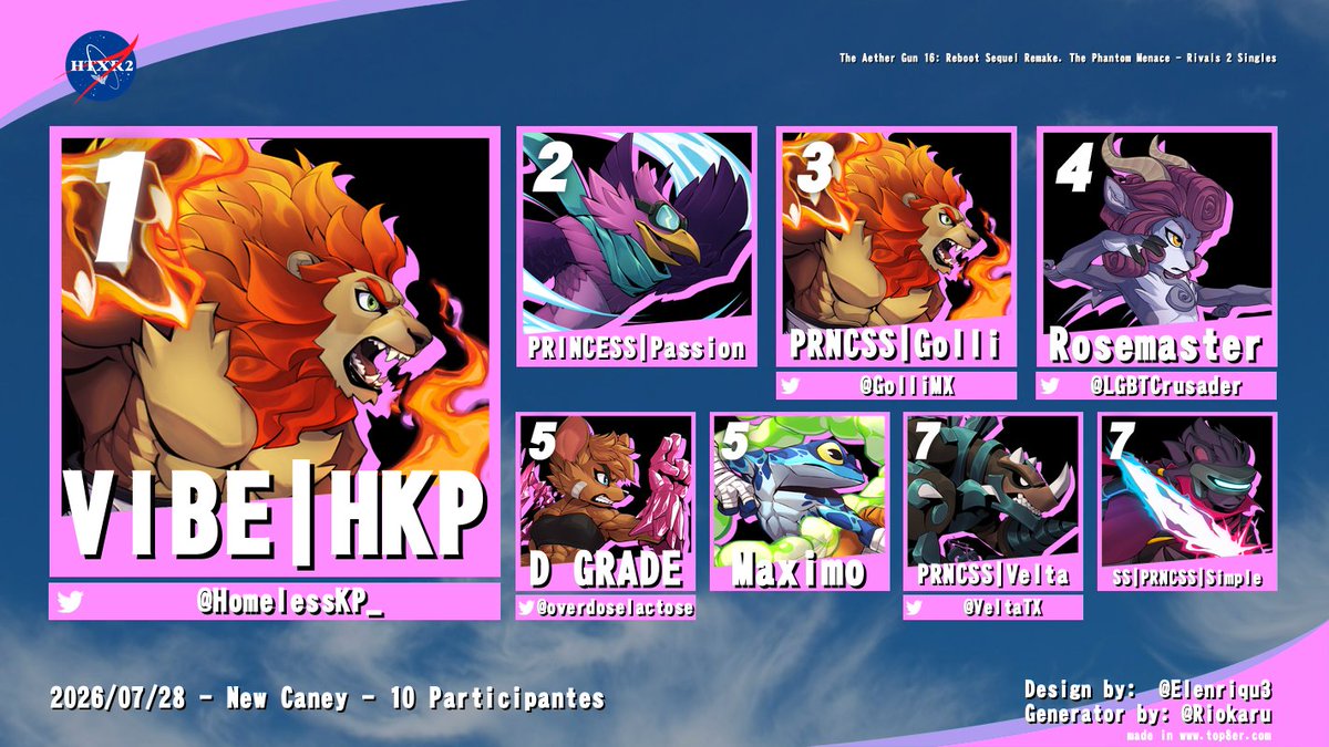 HtxRivals2's tweet photo. The Aether Gun 16 top 8 https://t.co/Nt9XzgI4vF