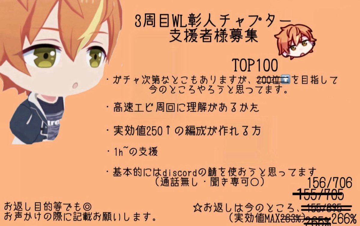 HIRO__1046's tweet photo. WL Part4お疲れ様でした！
サバ宣伝失礼します。
彰人チャプターを走るにあたって支援者様をまだまだ募集してるので、お力添えしていただける方がいましたら気軽にお声かけください🙇‍♂️
お返しは必ず向かいます、〆はリプからご確認お願いします。
#プロセカ募集 #プロセカ協力
#プロセカ支援者様募集 https://t.co/cRzW0HJmTp