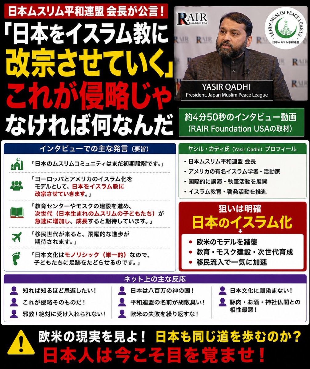 tourouken555's tweet photo. なにが『日本をイスラム教に改宗させていく」だ！😬✊

ほんとふざけるなよ‼️

日本ムスリム平和連盟の会長であるヤシル・カディ氏が、日本をイスラム教に改宗させる意向を公に表明しているとの情報に、強い懸念を抱いております。

教育センターの設置やモスクの増設、日本生まれのムスリムの子どもたちの育成、さらには移民の受け入れを通じて急速なイスラム化を進める計画だとされ、欧米の事例を踏襲するものと受け止められます。

「日本文化はモノリシックであるため、子どもたちに足跡を残す」といった発言も報じられており、特定の宗教を日本社会に押し付ける行為は容認しがたいものです。

「平和連盟」という名称を掲げながらも、こうした計画を公然と語ることは、侵略的な意図と受け取られかねません。

日本は八百万の神々を尊ぶ国であり、他の宗教に染まる必要性はないと考えます。

移民受け入れの即時停止、不法滞在者や過激思想を持つ者の強制送還、モスク建設や教育への介入の阻止を強く求めます。

このままでは日本の将来が危ぶまれるため、国民の皆様には状況を正しく認識し、文化と社会を守り抜く行動を期待いたします。