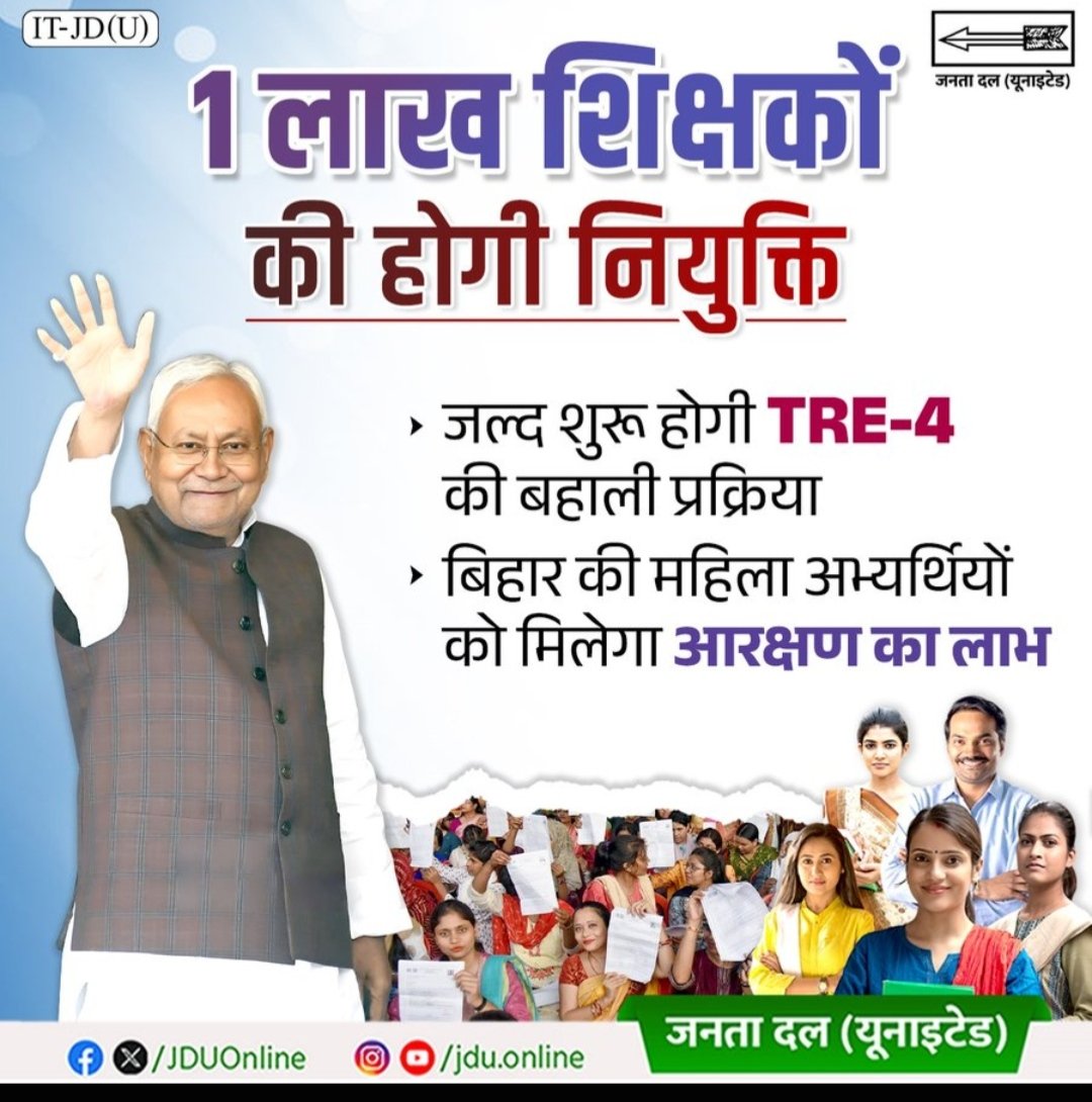 ChitranjanGaga1's tweet photo. शिक्षक अभ्यार्थियों के साथ  धोखा और वादाखिलाफी 
=========================

       दो साल के लम्बे इंतजार के बाद शिक्षक बहाली हेतु #टीआरई4 के लिए कुल 32,388 पदों पर बहाली करने की अधियाचन बिहार लोक सेवा आयोग (BPSC) को भेजे जाने का दावा किया गया है। जबकि बिहार विधानसभा चुनाव के पूर्व तत्कालीन मुख्यमंत्री श्री नीतीश कुमार जी और एनडीए नेताओं द्वारा टीआरई 4( #TRE4) में 1 लाख से अधिक (1लाख 20हजार)शिक्षकों की बहाली का वादा किया गया था। पिछले दो वर्षों से सरकार द्वारा अभ्यर्थियों को सिर्फ झूठे आश्वासनों और झांसे में रखा गया ।जब भी युवाओं ने अपने हक के लिए आवाज उठाई, उन पर  लाठियां बरसाई गईं।
लाठियों के दंश के बाद इसी वर्ष फरवरी में 46,000 पदों की घोषणा का ढिंढोरा पीटा गया, जिसे आधिकारिक रूप से भी दिखाया गया। लेकिन अंततः मात्र 32,388 शिक्षकों की बहाली की अधियाचना बिहार लोक सेवा आयोग को भेजी गई है। बहाली की पूर्व घोषित संख्या में  कटौती बिहार के लाखों शिक्षित युवाओं और अभ्यर्थियों के साथ एक बहुत बड़ा धोखा, छल और अन्याय है। पदों में कटौती किए जाने से शिक्षक अभ्यार्थियों में भारी रोष है। 
          लगता है कि पिछले दिनों दिल्ली के जंतर-मंतर के साथ हीं बिहार सहित देश के विभिन्न हिस्सों में हुए छात्र-युवाओं के आक्रोश प्रदर्शन से सरकार ने कोई सबक नहीं सीखा है। अब मंचों से सिर्फ बड़ी-बड़ी बातें हांकने और सोशल मीडिया पर झूठे आंकड़े परोसने से काम  चलने वाला नहीं है।सरकार को धरातल पर ईमानदारी से काम करने की जरूरत है। अब हवा-हवाई वादों का दौर बंद कर ज़मीनी स्तर पर युवाओं को उनका वाजिब हक दिया जाना चाहिए।
      चित्तरंजन गगन 
प्रदेश प्रवक्ता राजद बिहार

@Ravi_Ranjan940 @btetctet @kaul_vivek @ShikshaBihar @ShikshitBihar @BiharTetStet @BIHARSS1 @BiharTet2017 
#शिक्षक_बहाली