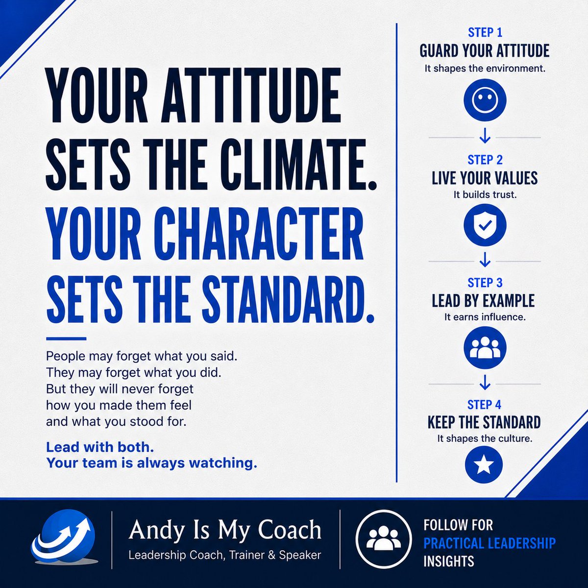 andyismycoach's tweet photo. https://t.co/7bGFUH1Qwq