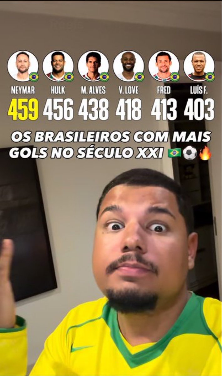 FREDSIINCERO's tweet photo. 4 tricolores na imagem, mas n é grande n gente https://t.co/rfCuuHFh2m