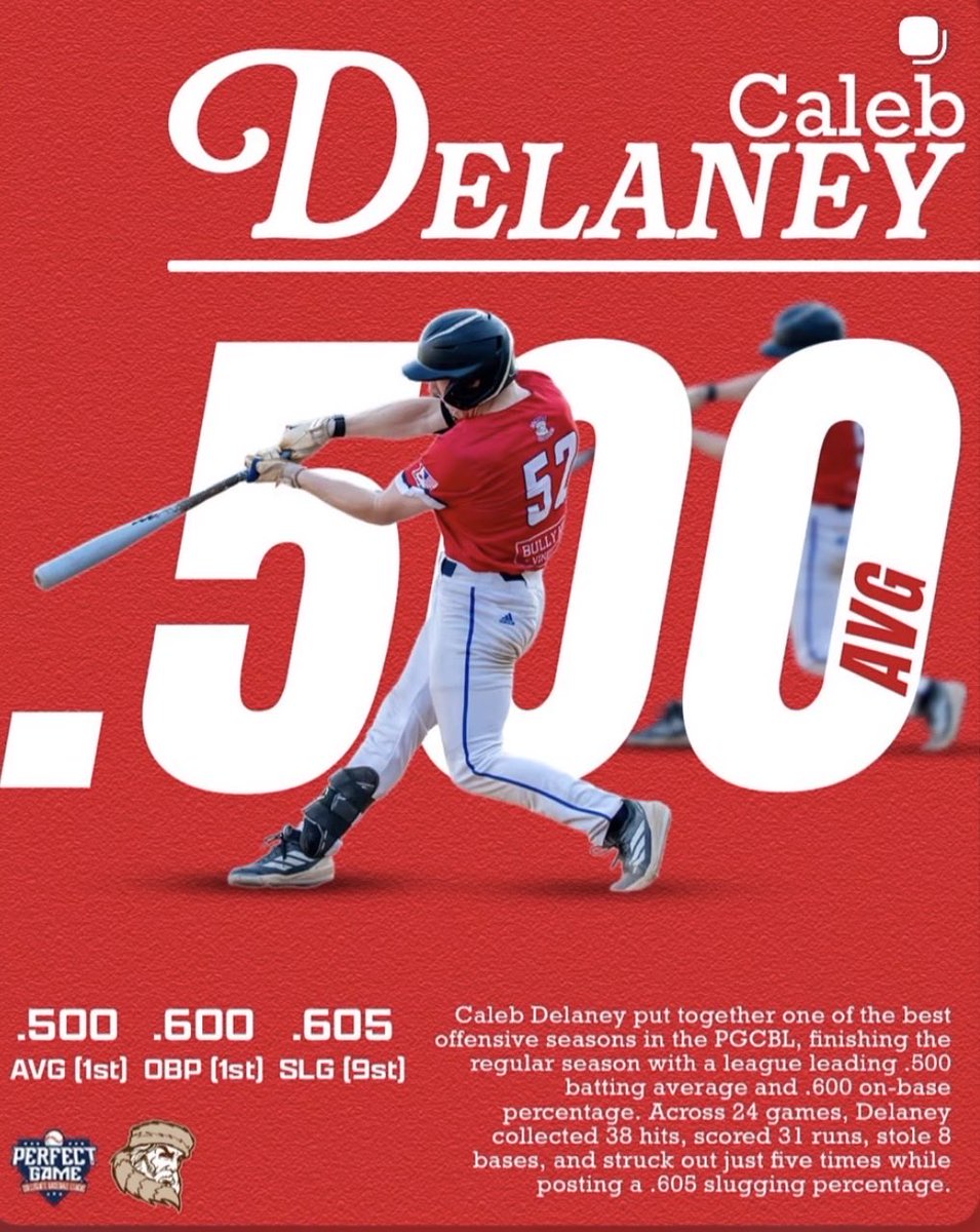 GloucesterBaseb's tweet photo. Congratulations @calebdelaney31 on a great summer season. https://t.co/gMSuIlzIJC