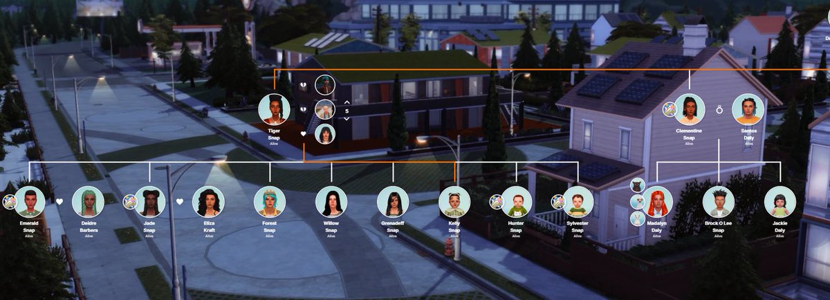 whimsitrait's tweet photo. Family tree for my current save https://t.co/lHjYpJOdc4
