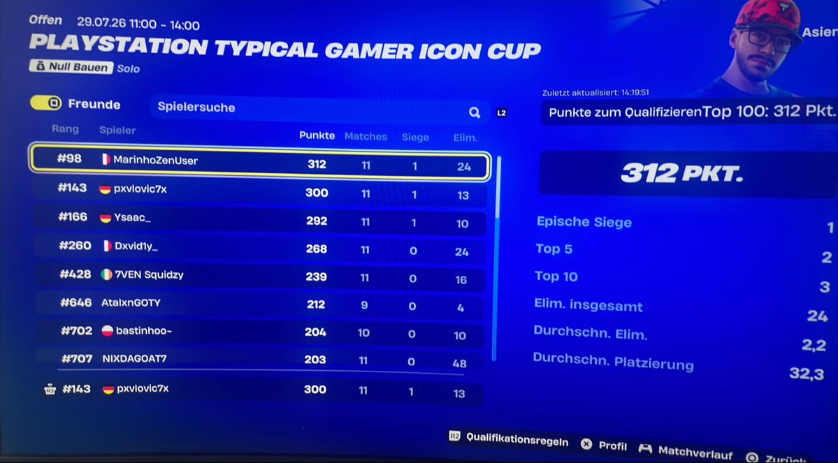 Tim_yurrr's tweet photo. Top #150 Asia PS Cup 
Sold in the last hour… https://t.co/WTVi2M8yAa