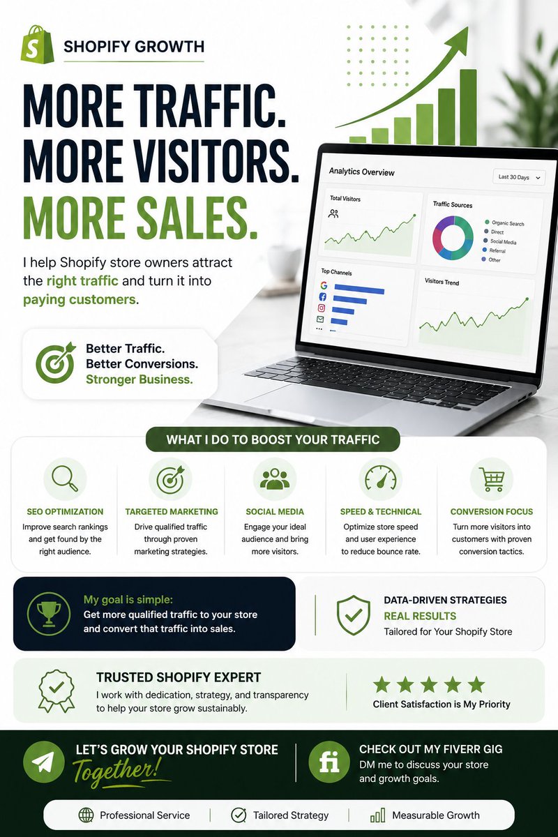 Emefielemecxi6's tweet photo. More traffic starts with the right strategy.
I help Shopify store owners improve visibility, attract qualified visitors, and optimize their stores for better conversions. Massage me to know more 
#Shopify #eCommerce #SEO #ShopifyExpert https://t.co/k4U30Yzu9k