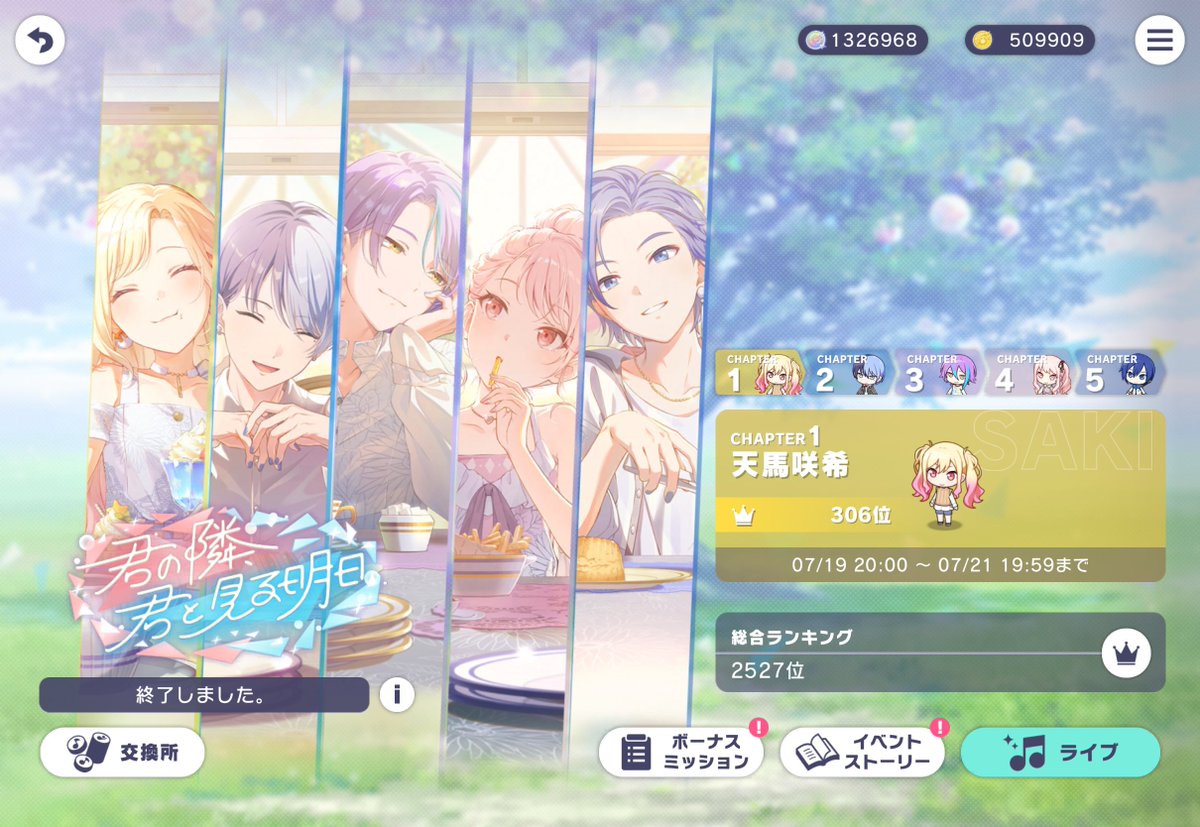 pr_shion's tweet photo. イベントお疲れ様でした〜
久しぶりに走ったの楽しかった☺️ https://t.co/s7RZoddB0V