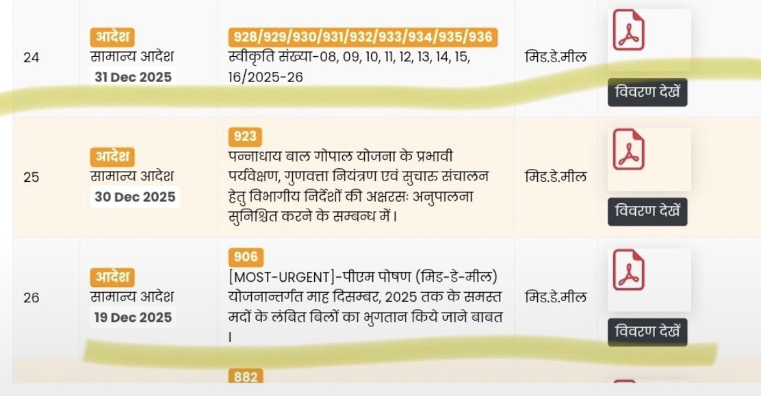 8PMnoCM's tweet photo. PL सरेंडर के साथ MDM और बाल गोपाल योजना का पेमेंट पिछले 8-9 महीनों से नहीं आया 
@rajeduofficial @RajGovOfficial @RajCMO https://t.co/APh0CBz5yU