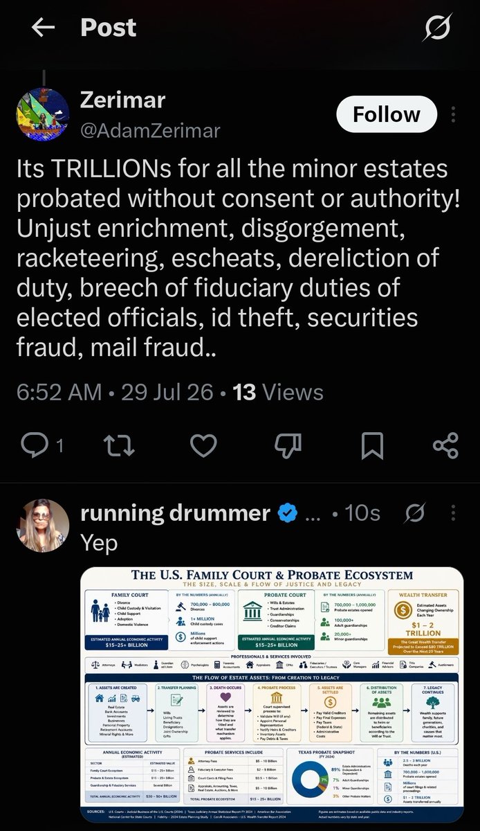 running_drummer's tweet photo. @MarijkeANON Haha no one knows
That's the good news
We know for sure by these comments
The enemy has no fucking clue what's happening
I love our π€ CIC best #trollerinChief π€£ award! https://t.co/hKvvp2Z3oX