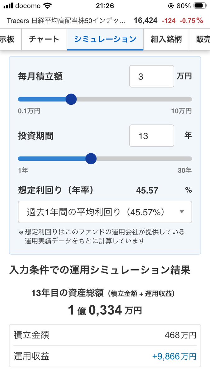 yumeneko_money's tweet photo. NISA、月3万が10年ちょいで1億になって年6回も配当金がもらえるとんでもないﾌｧﾝﾄﾞが爆誕 https://t.co/PNgvc5EX42