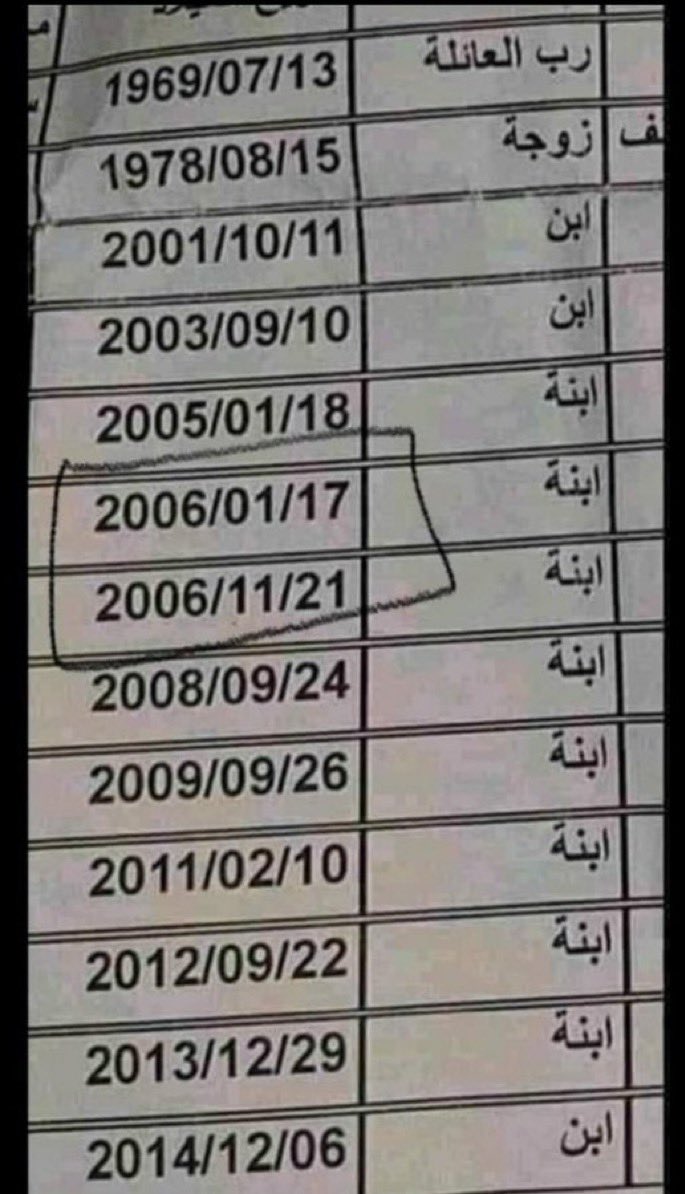 مريم البابطين tweet media
