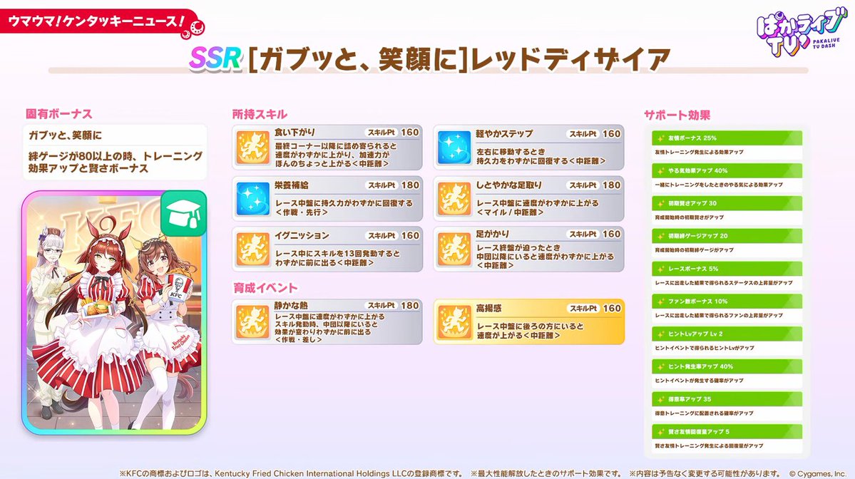 denfaminicogame's tweet photo. 『ウマ娘』のKFCコラボ限定セットが2弾にわたって発売！“コブマヨディップ”は8月12日、“にんじんオッチャホイ”は9月9日に登場
https://t.co/bMU6YfTmQZ

描き下ろしカード／缶バッジと限定SSR「レッドディザイア」などのシリアルコードが付属。記念楽曲「ガブッと！」も8月12日より配信へ https://t.co/cdG2TSpgZu