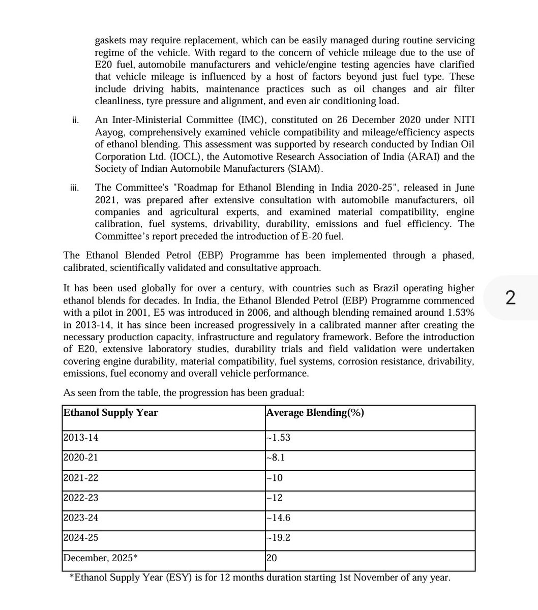 RShivshankar's tweet photo. NDA CLEANCHITS E20 PETROL IN PARLIAMENT
No evidence of widespread engine damage.
No evidence E20 causes poor fuel efficiency.

The Centre says in reply in Sansad (read below)

• E20 was rolled out in phases after years of testing by IOCL, IIP, SIAM & ARAI.
• Studies found no significant impact on engine durability, performance, drivability or BS-VI emissions.
• Even older vehicles generally don't need modifications, except some pre-2016 models that may require routine replacement of rubber parts/gaskets.
• SIAM says there are no widespread reports linking E20 to engine failures.
• Claims of engine damage and mileage loss have largely been driven by public commentary and social media, not validated evidence.

From 1.53% ethanol blending in 2013-14 to 20% by Dec 2025, the government says the programme was backed by scientific studies, field trials and consultations before rollout.