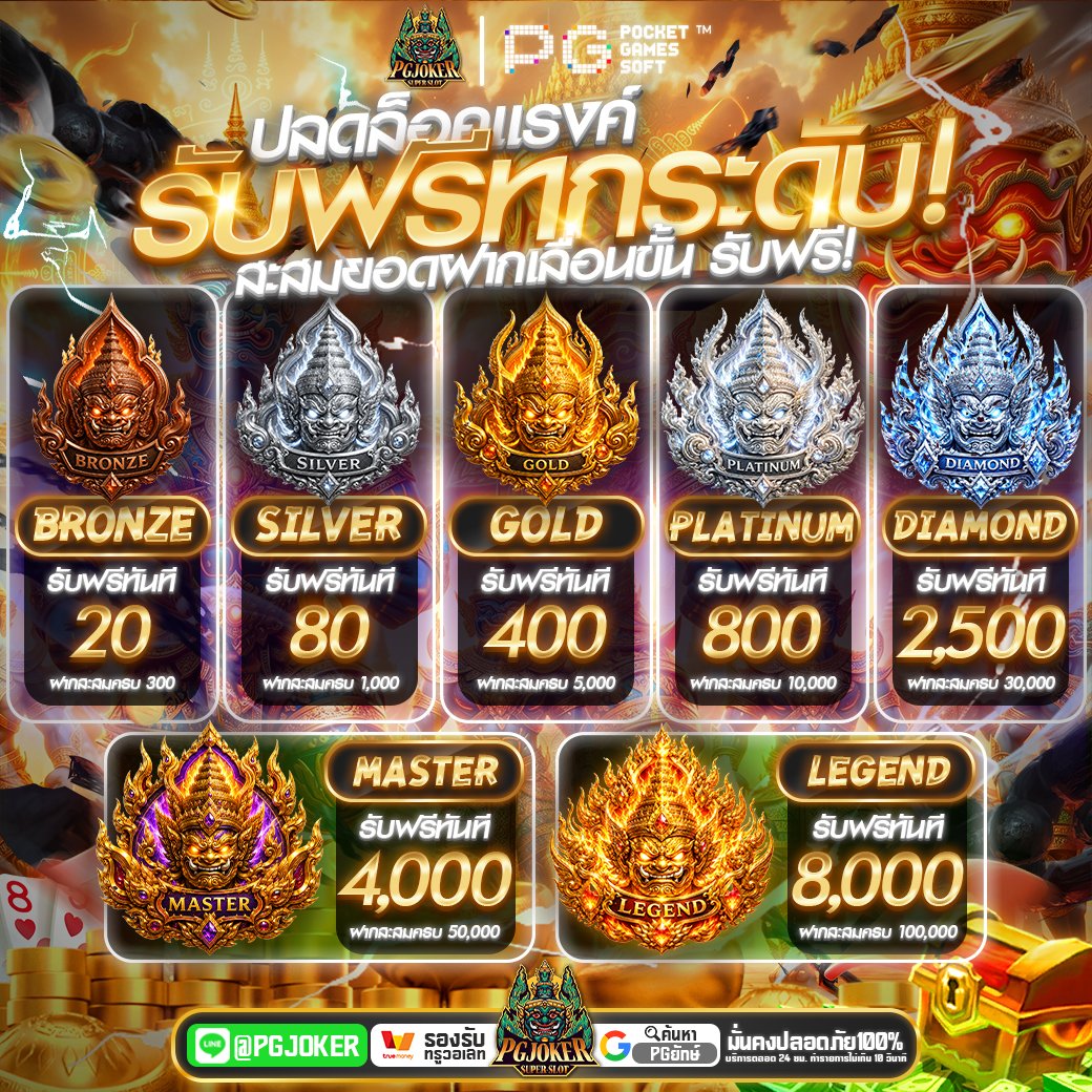 LegendZ169's tweet photo. แจกโค้ดเครดิตฟรี 50🎁

อัพเดต Ranking🏆
▪️𝑪𝒐𝒅𝒆 : PFGFCHC

ทางเข้า : พิมพ์ค้นหาใน Google ➡️ pgyak https://t.co/YCEetKmbfW