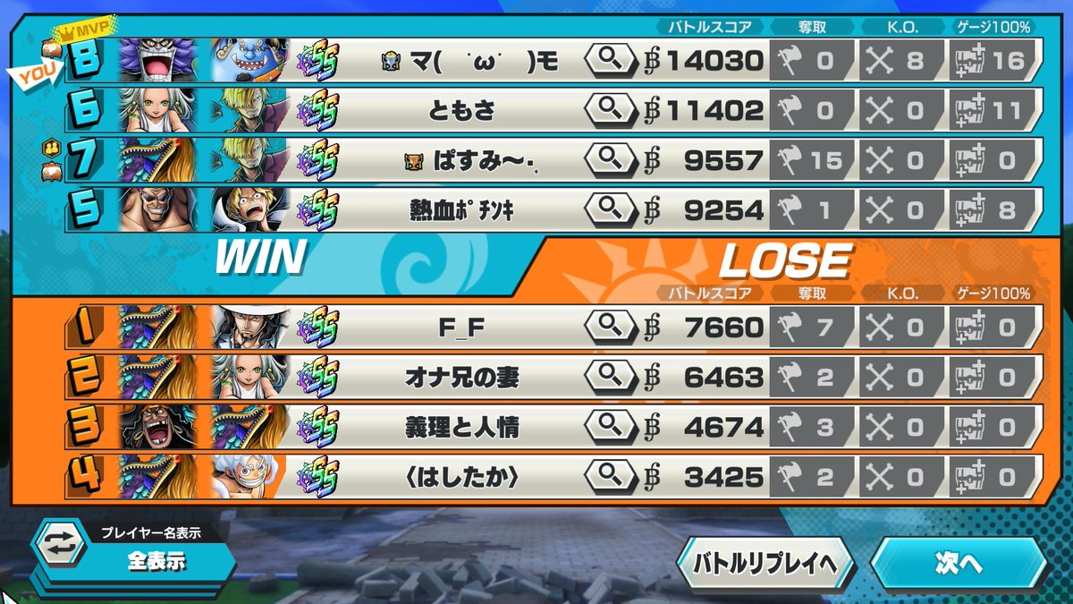 northstar_152's tweet photo. ワポルまじ環境キャラやんww
くそおもろい(　˙ω˙　) https://t.co/jyIoWkYaMK