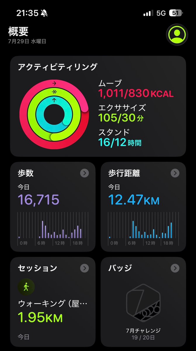 sub_yan_'s tweet photo. お疲れ様です🫡
娘の友達がうちに泊まりに来てるみたいなのでお土産買って帰ろ💡
あ、お酒は飲ませませんよ😂笑

今日も1日頑張れたかな😊
明日もよろしくお願いします💪 https://t.co/jUBX0vg1Dq