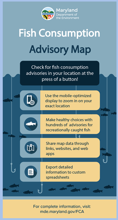 MDEnvironment's tweet photo. @MarylandDNR While you're at it, don't forget to check out the fish consumption advisory map to make sure everything your catching is safe to eat. mde/maryland.gov/fish https://t.co/1Tkt6HWz3n