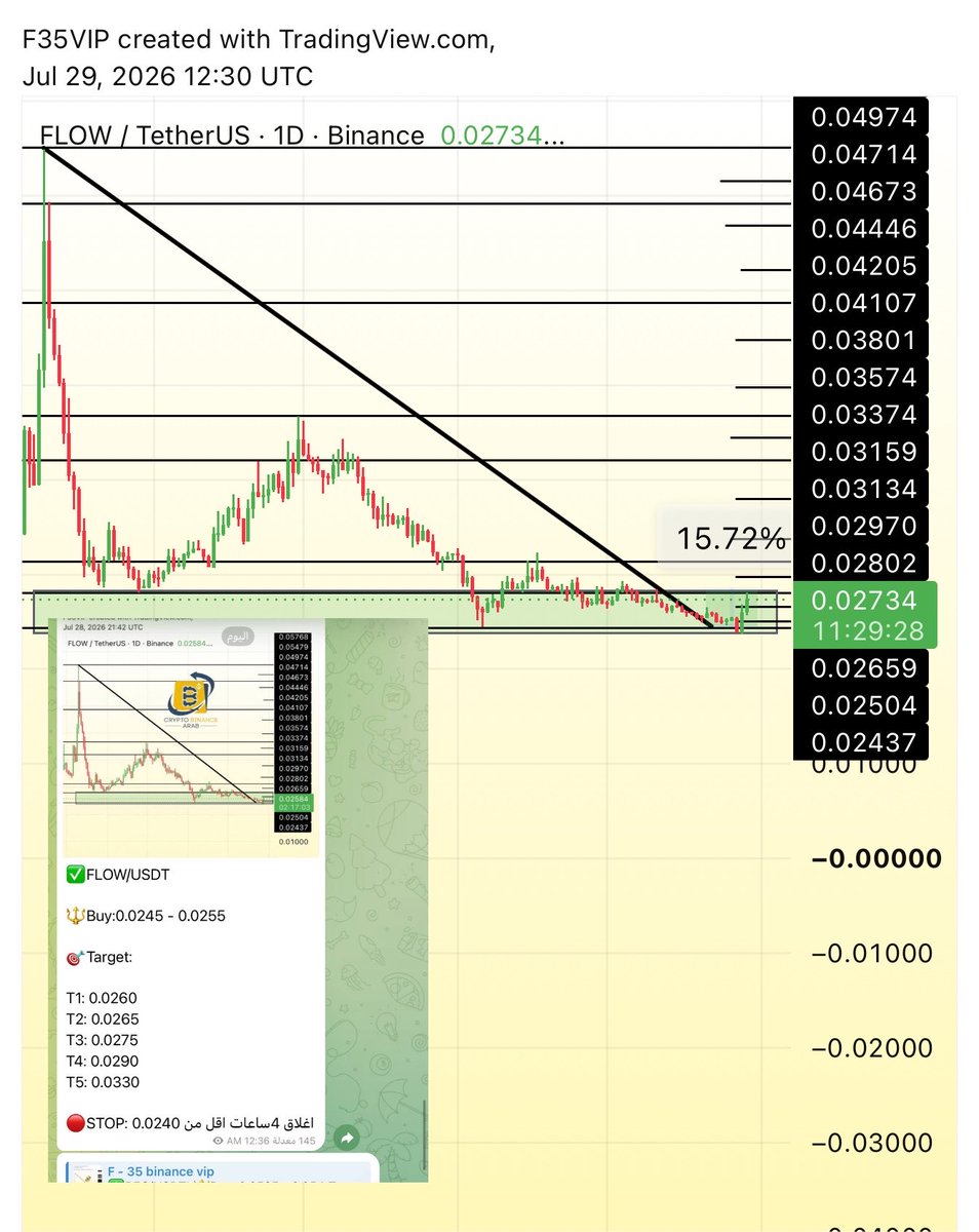 Crypto Arab tweet media