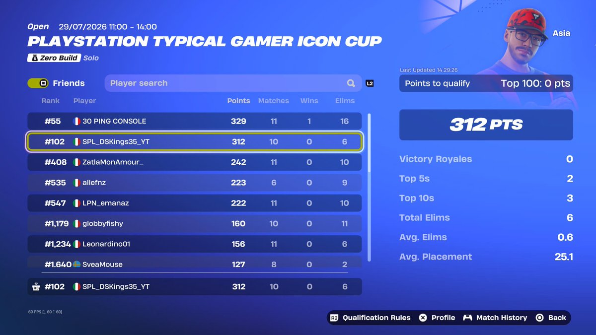 rigoyz1's tweet photo. Freest qual of all time but I am a fucking dumbass

Actually deserved that https://t.co/NxNHHMOzah