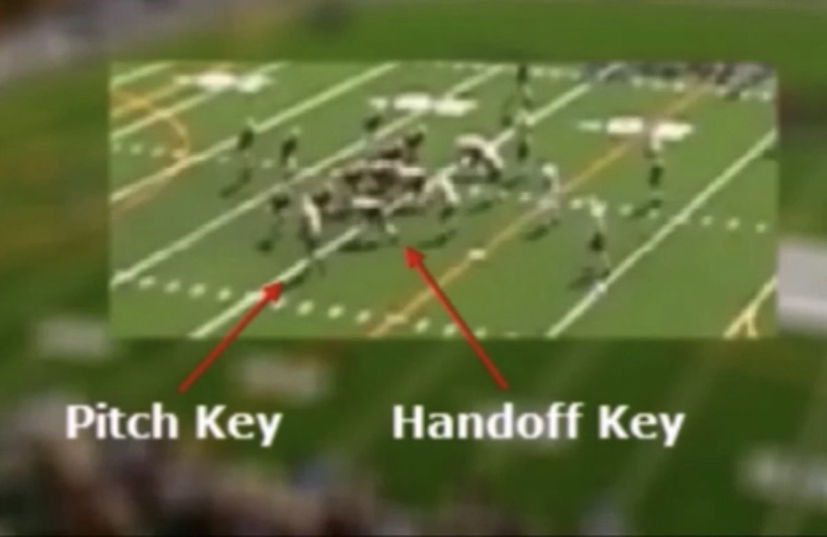 CcoachTD's tweet photo. #TripleGun #FreeCoachTubeChapter Special Play of the Day - It’s an introduction to our System - The Triple Gun Offense. This is a free chapter from a course we did for CoachTube &amp; it gives a complete overview of this unique offensive approach https://t.co/lrVNoL7XLv https://t.co/XyYdtazaYR