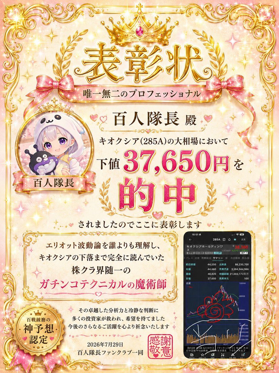 8ZST8pbjosB5804's tweet photo. ただ今、株クラから連絡があり、
よく考えたらあなたはやっぱり天才だと言われました🤭
今更かよ、このヤロー😂
と言う事でもう一枚、表彰状を頂きました🙇‍♀️ https://t.co/bge6ZQjqY6