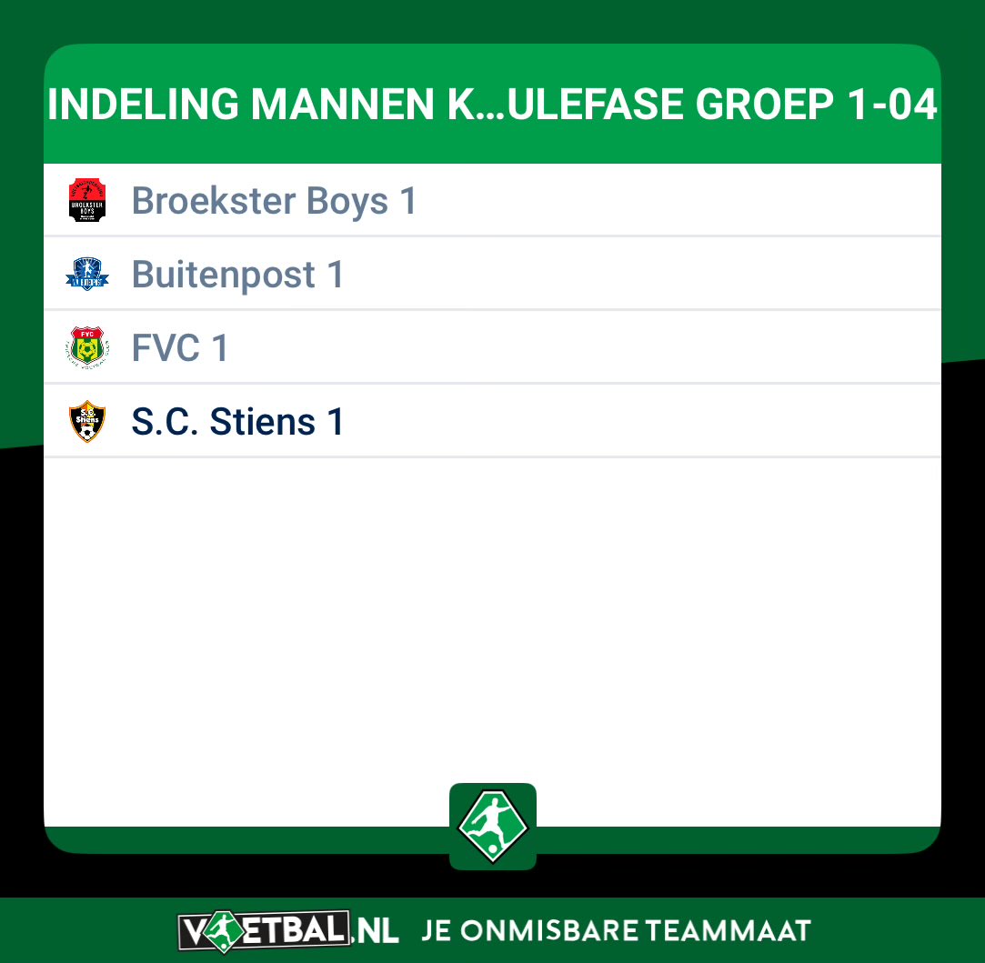 scstiens's tweet photo. Hiermee de beker indeling voor dit seizoen voor SC Stiens 1, 2026/2027: https://t.co/3hZ9wBb5l0