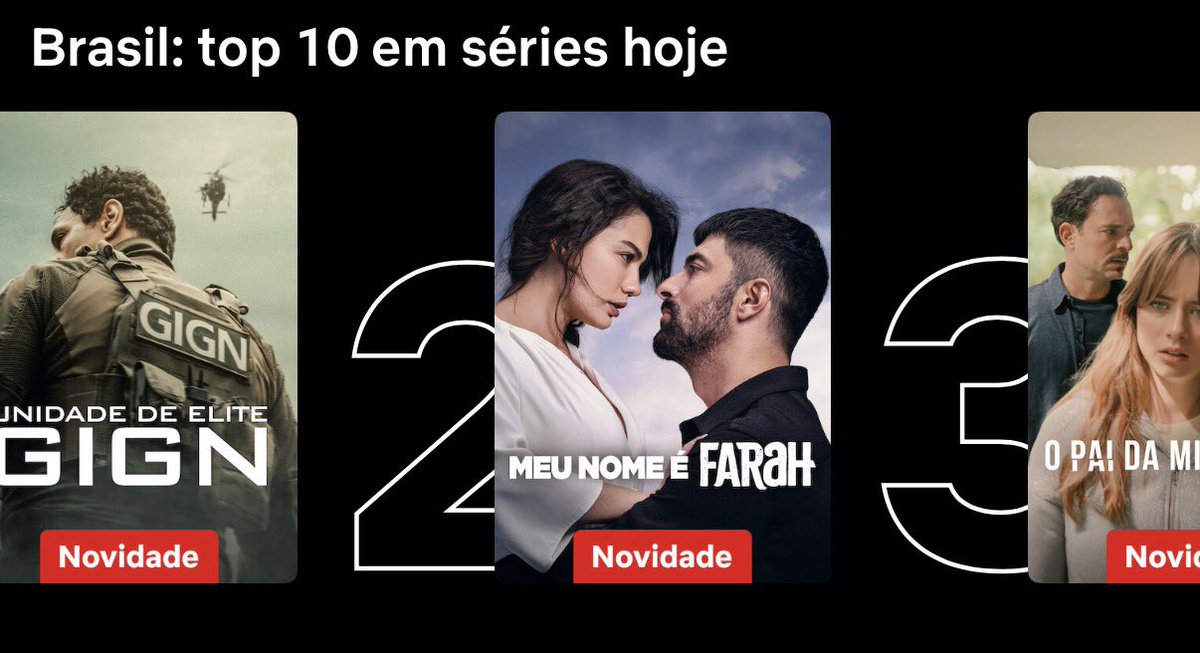 PortalDemetBR's tweet photo. 🚀 Subimos mais uma vez! Agora somos Top 2 na Netflix Brasil! 

Meu Nome é Farah acaba de alcançar a 2ª posição entre as séries mais assistidas da Netflix Brasil! 🎉✨

Falta só um passo! Vamos juntos rumo ao 1º lugar! 🇧🇷🧡
#FarahNaNetflix #DemetÖzdemir https://t.co/RGUIU5DtpN