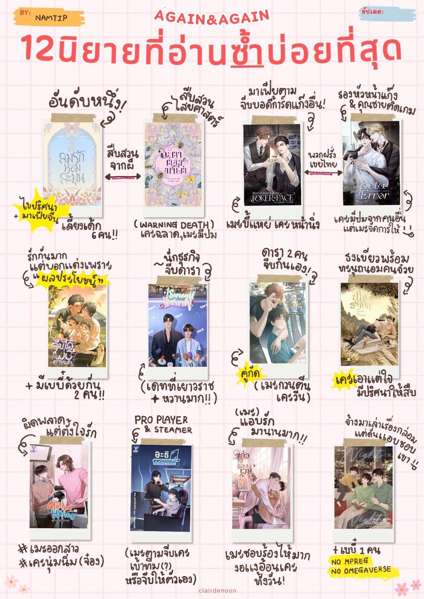 happymilknumnum's tweet photo. เขียนสนุกมากกก จะเอา15 เรื่องละเขียนไม่ไหว55555 ถ้าว่างเดี๋ยวมาทำอีกก อิ-อิ https://t.co/T3dIViOI66