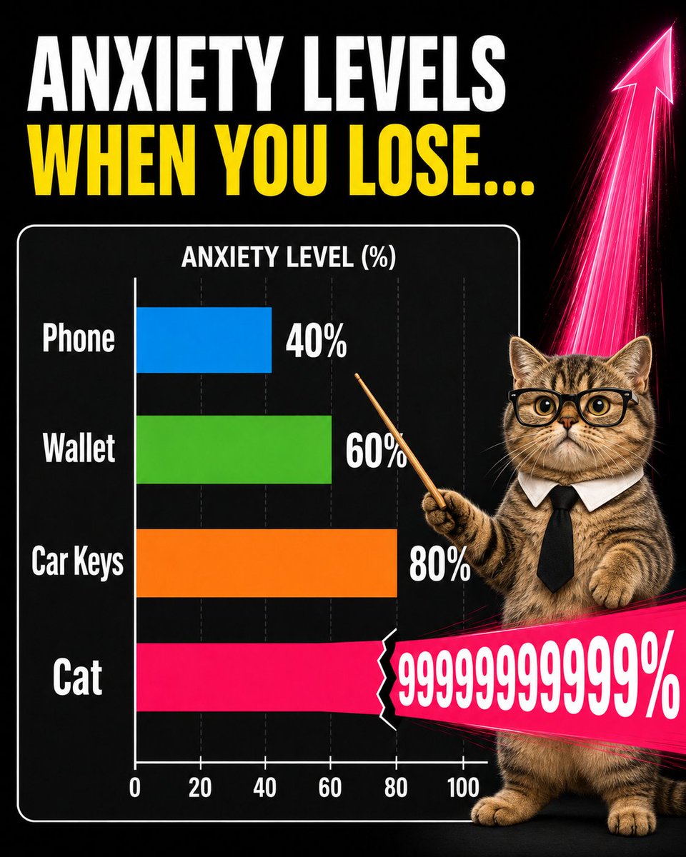 CarKeysExpress tweet picture