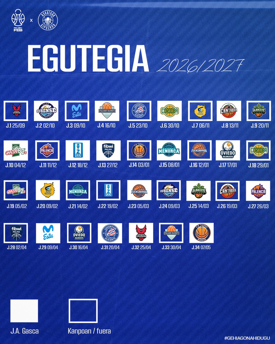 gipuzkoabasket tweet picture