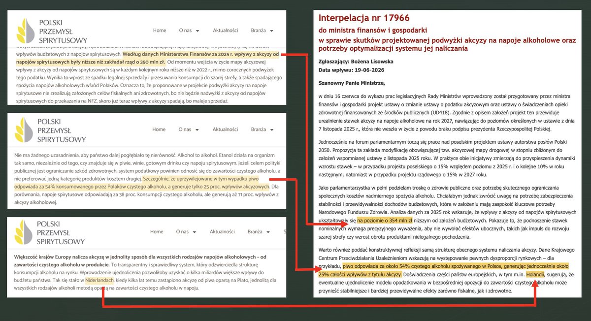 Lobbing w Polsce tweet media