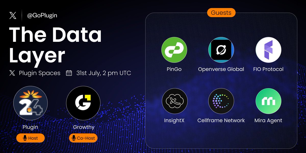 GoPlugin's tweet photo. The Data Layer 🎙️ Friday | 2 PM UTC

We don't talk about the enough:

Blockchain doesn't know the price of ETH.
It doesn't know whether it rained.
It doesn't know if a company really holds the assets it claims.

Who is distributing that information?

@PinGoAI @joinFIO @OpenverseGlobal + more!

Let's talk about who does that, why it matters, and what the future of Web3's data layer looks like!