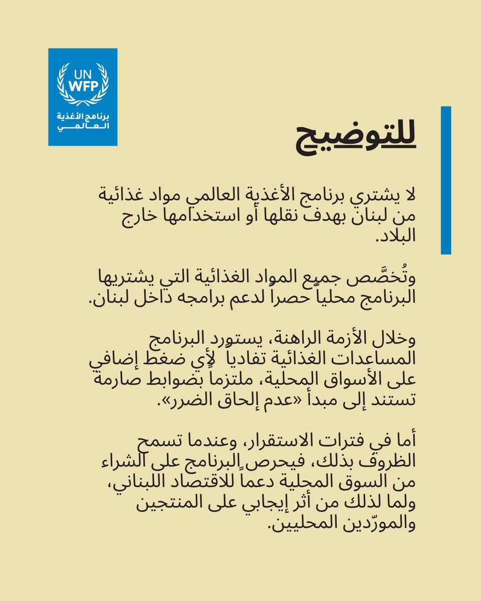 WFPLebanon's tweet photo. للتوضيح:
لا يشتري برنامج الأغذية العالمي مواد غذائية من لبنان بهدف نقلها أو استخدامها خارج البلاد.

وتُخصَّص جميع المواد الغذائية التي يشتريها البرنامج محلياً حصراً لدعم برامجه داخل لبنان.

وخلال الأزمة الراهنة، يستورد البرنامج المساعدات الغذائية تفادياً لأي ضغط إضافي على الأسواق المحلية، ملتزماً بضوابط صارمة تستند إلى مبدأ «عدم إلحاق الضرر».

أما في فترات الاستقرار، وعندما تسمح الظروف بذلك، فيحرص البرنامج على الشراء من السوق المحلية دعماً للاقتصاد اللبناني، ولما لذلك من أثر إيجابي على المنتجين والمورّدين المحليين.

Fact check:
The World Food Programme does not purchase food in Lebanon to transport or for use outside the country.

Locally procured food supports WFP programmes in Lebanon only.

To avoid pressure on local markets during the current crisis, WFP imports food assistance while applying strict “do no harm” safeguards.

During times of stability or when conditions allow, WFP procures locally to support the Lebanese economy and benefit local producers and suppliers.