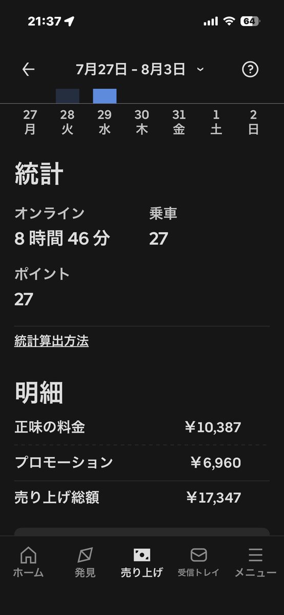 TYPEk425's tweet photo. 12時
ウバオン
からの〰︎27配達

謎なやつ6🌈
前クエ50完🌈
ステルス夜ピークエ完🌈

明日はお休み
ダビと自分メンテ

おしまい💁

今日はこんな感じ👀 https://t.co/6xvetIyoYk