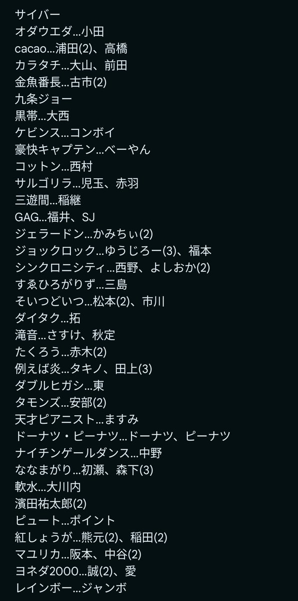 M_anmarU_'s tweet photo. よしもとコレカ 交換

【求】
囲碁将棋
ヤンキー…根建
9番街レトロ
ヤンキー…なかむら×2、京極×2
スイーツ…なかむら×2、京極
サイバー…なかむら×2、京極×2

【譲】
画像 https://t.co/UBaeIkKyQK