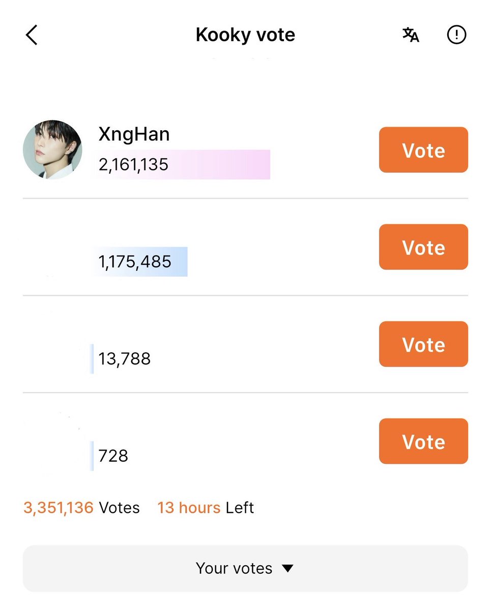 saraanghong's tweet photo. จาก 1.6m ขึ้นมาเป็น 2.1m แล้ว เวอร์มากก ทุกคนอย่าลืมน้า พรุ่งนี้ 30 ก.ค. 9 โมงเช้าปิดโหวต อย่าเพิ่งโหวตออกนะคะ เก็บให้ได้เยอะที่สุดเท่าที่จะเป็นไปได้ก่อน รอโหวตตอนใกล้ ๆ จะปิดโหวตพร้อมกันนะคะ 

#เมทคว้ารางวัลซึงฮันถือถ้วย https://t.co/9mjoG5zBGL