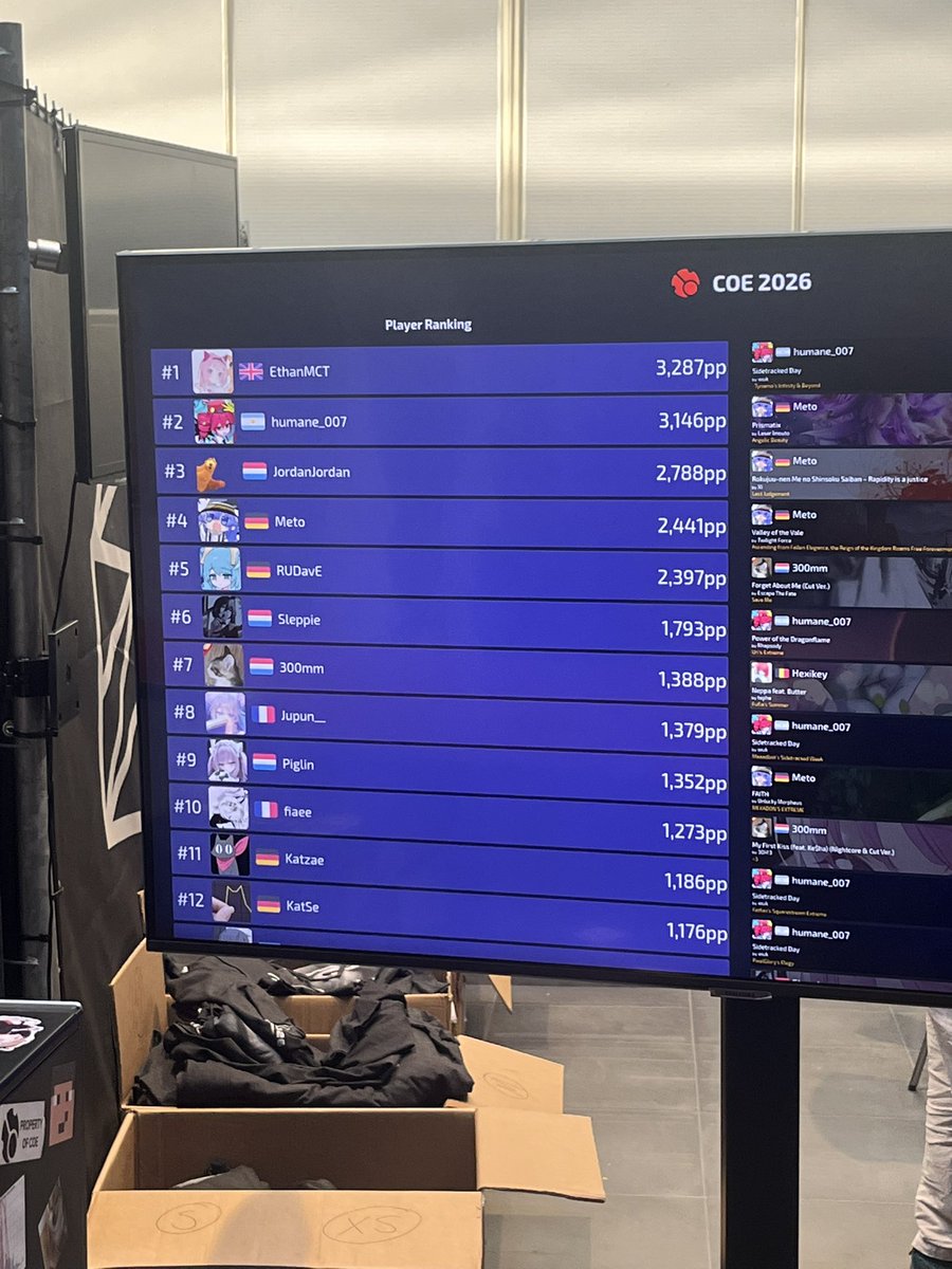 EthanMCT6's tweet photo. Got rank one coe day 1 and lost it 2 hours later. never been dunked on harder in my life. gg

#coe2026 https://t.co/UlcpbQ9tJX