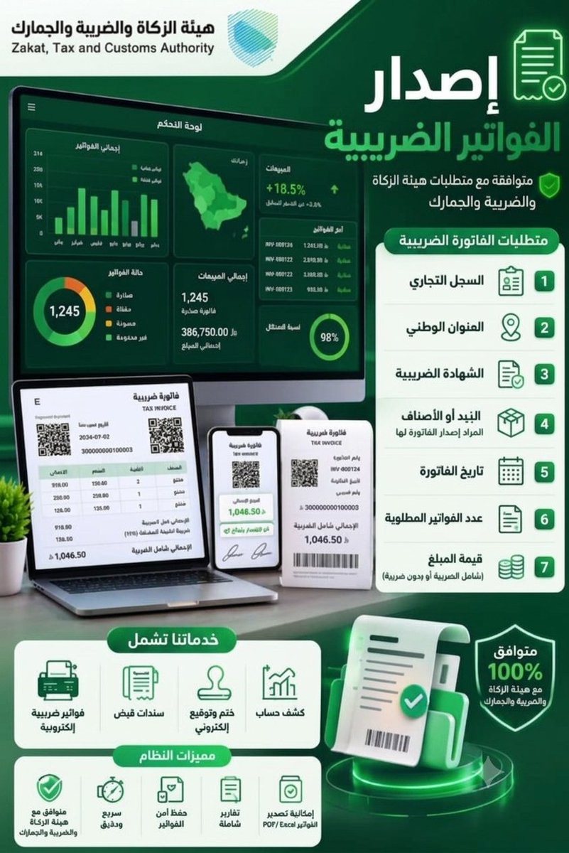 bm1q5f's tweet photo. #السعوديه_خط_احمر https://t.co/LhTEmLQ2GT