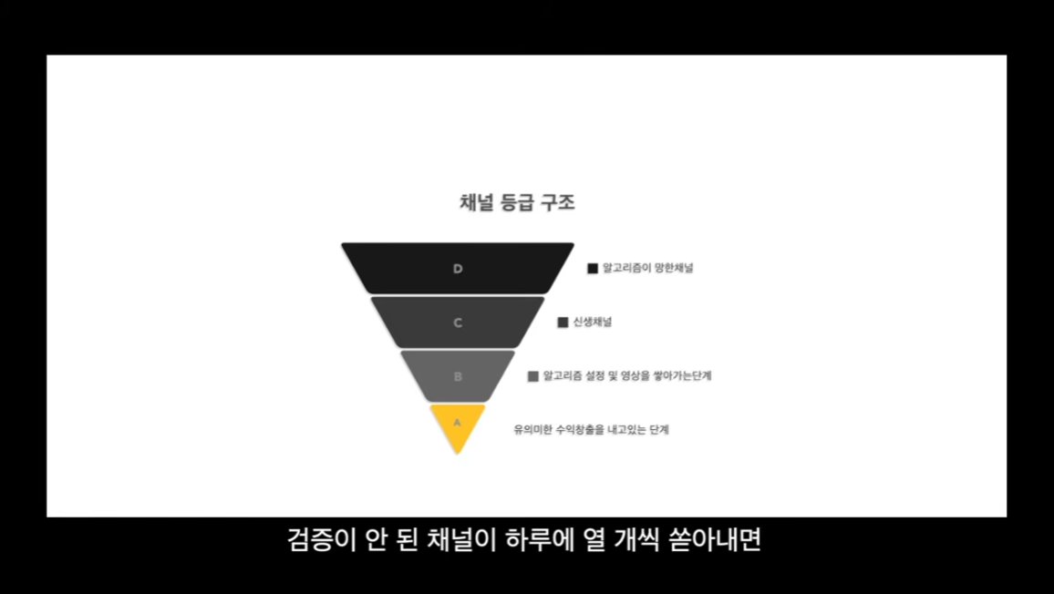 donbaek2's tweet photo. 유튜브로 월천 벌기위한 기본 3단계
(필요한 채널도 공유함)

요즘 유튜브로 수익화 하기 위해 쇼츠를 만드는 중인데
찐 고수를 찾은거 같음

영상에 따르면 월 1,000만 원 수익을 달성하기 위한
필요한 조회수와 유튜브를 시작하기 위한
3가지 방법을 정리해봄

목표 조회수 달성

일반적으로 7,000만~7,500만 조회수가 필요함
채널의 RPM(단가)에 따라 
최대 8,000만 조회수까지 필요할 수 있음

시작 방법
1. 성공적인 레퍼런스 채널 벤치마킹

초보자일수록 창의력보다는 
최근 10개 영상의 조회수가 꾸준히 높은 채널을 
찾아 소재와 템플릿을 벤치마킹함
 
2. 체계적인 분석 및 제작

대본: '유튜브 트랜스크립트'로 내용을 추출하고 
AI를 활용해 호킹, 전개 순서, 마무리 패턴을 분석해야함

���상: 레퍼런스 영상과 내 영상을 나란히 놓고 재생하여 
퀄리티 차이를 확인하며 편집 수준을 조정

3. 업로드 전략

초보자는 무조건 1일 1영상을 원칙으로 하여 
채널 등급을 올리는 것이 중요함
* 1일 1영상 이상은 권장하지 않음 
성과가 좋지 않은 영상은 삭제해도 무방하지만
삭제한 영상을 가공하여 다시 올리는 행위는 채널에 악영향을 미칠 수 있으므로 피해야함
* 초보자의 경우 왜 피드를 안주는지 모르는데 그 영상을 조금 수정한다고 달라질게 없을 뿐더러 되려 더 나쁜 영향알 받을 수 있음

결국 쉬운 지름길은 없는듯
직접해보고 깨지면서 공부하고
다른 사람들이 어떻게 하는지 계속 밴치마킹하면서
제시한 조회수까지 올라가야지 
꿈과 같은 월천 유튜브로 만들 수 있음