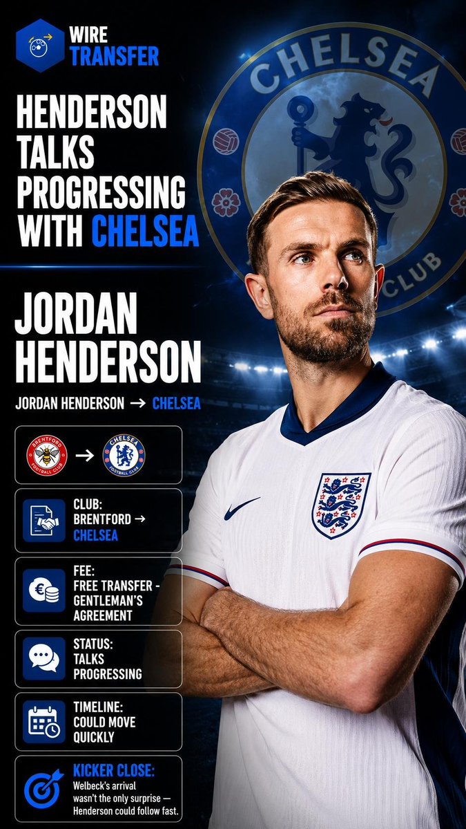 skovic90's tweet photo. Jordan Henderson ➡️ Chelsea

🚨 Jordan Henderson to Chelsea is heating up! Talks are progressing, and a free transfer could be completed sooner than expected. 🔵

#Chelsea #Henderson #Transfers https://t.co/ngJFbi7Gw1