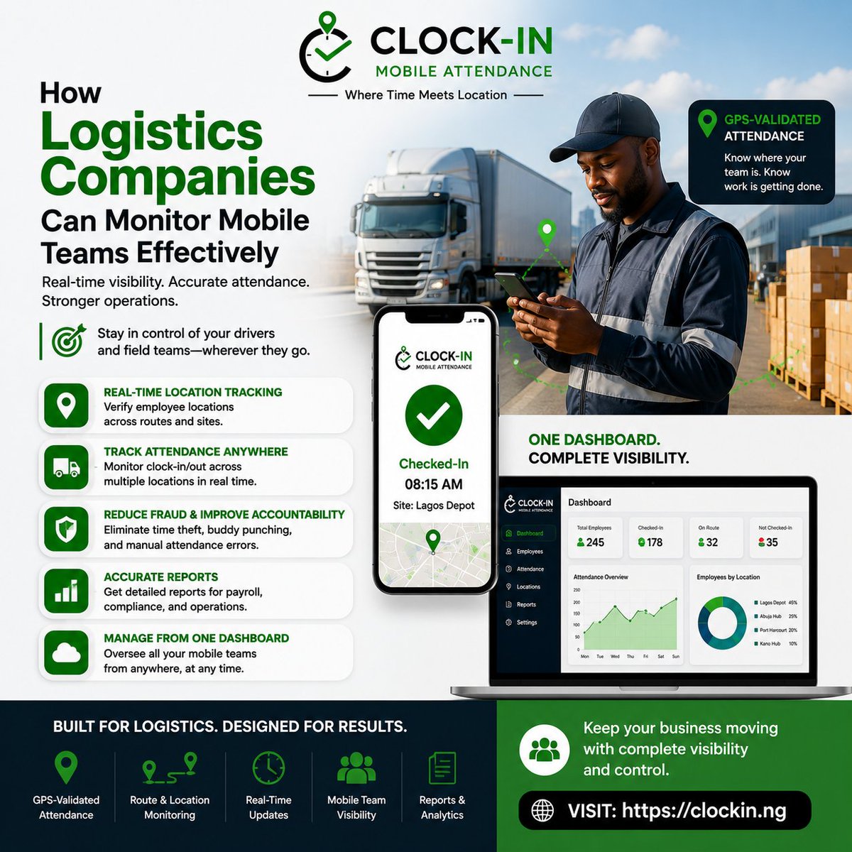 ClockInNG's tweet photo. Keep your mobile workforce connected wherever they go. Clock-In helps logistics companies verify employee locations, track attendance in real time, and manage field teams from one dashboard.

https://t.co/6FyGcYxn4r

#ClockIn #Logistics #HRTech #GPSAttendance https://t.co/44GVhPgQ2n