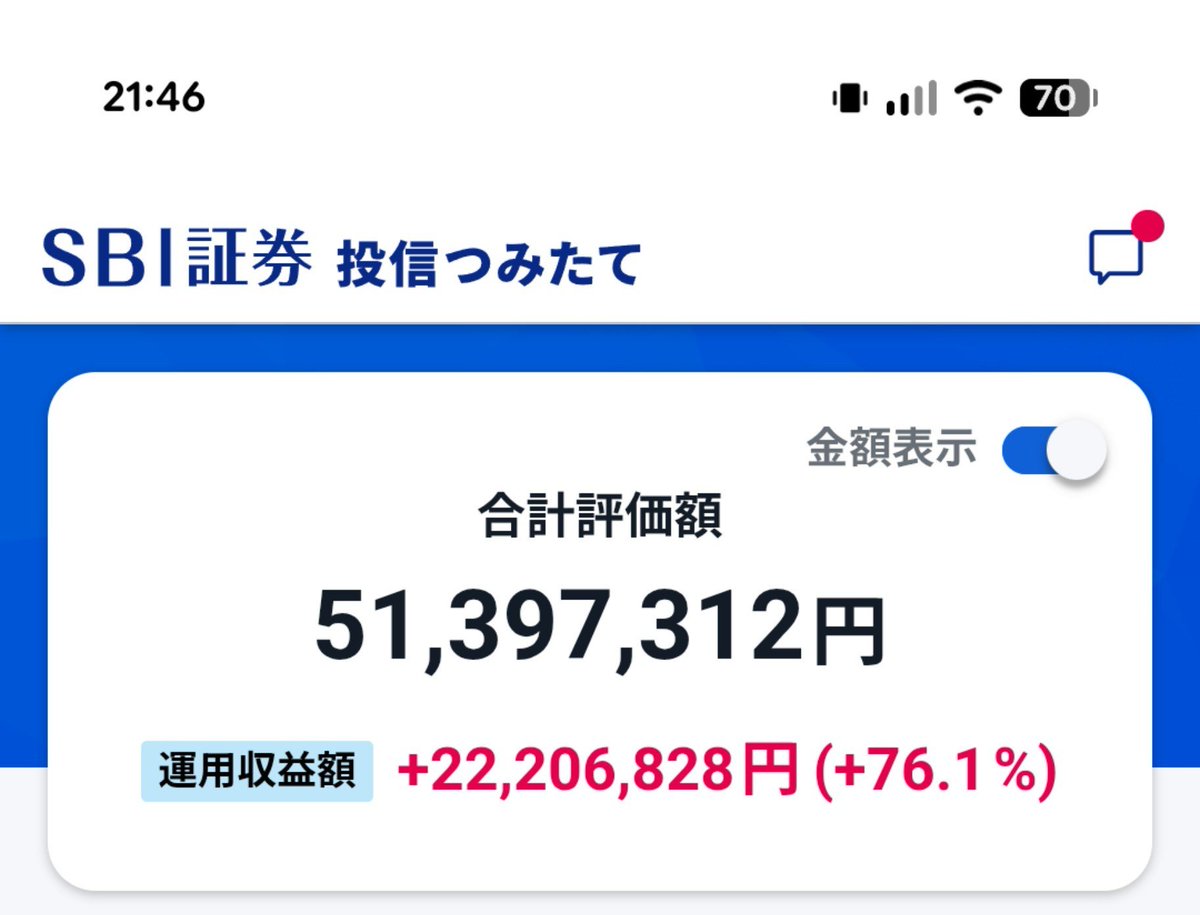 urayan19's tweet photo. 前日比+12万円💰
JUST KEEP BUYINGあるのみですね！
 #SP500 #オルカン #NISA https://t.co/h9TNDCAhPa