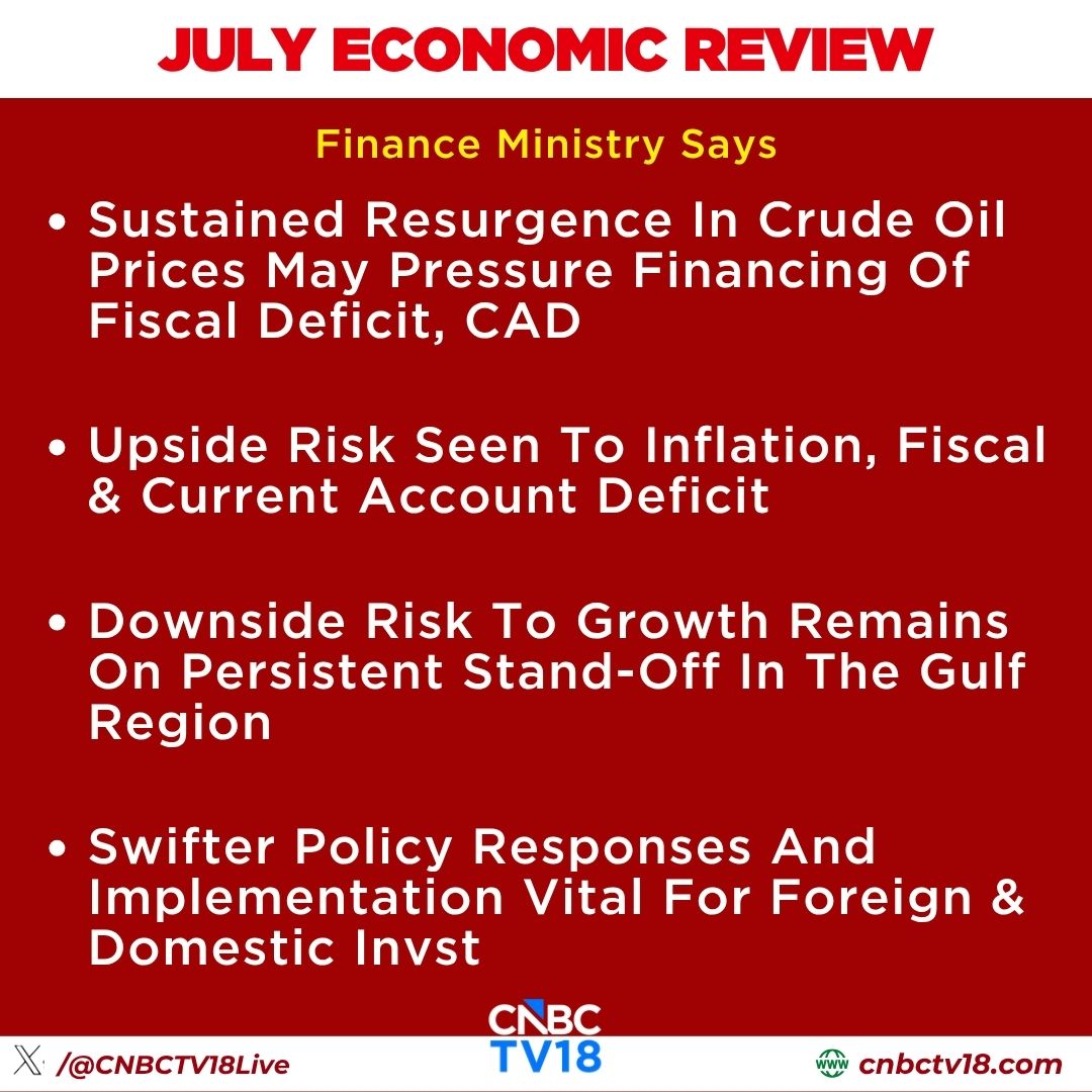 CNBCTV18Live's tweet photo. #JustIn | July #Economic Review;

#FinanceMinistry Says Sustained Resurgence In Crude Oil Prices May Pressure Financing Of Fiscal Deficit, #CAD https://t.co/si4NJVJ24E