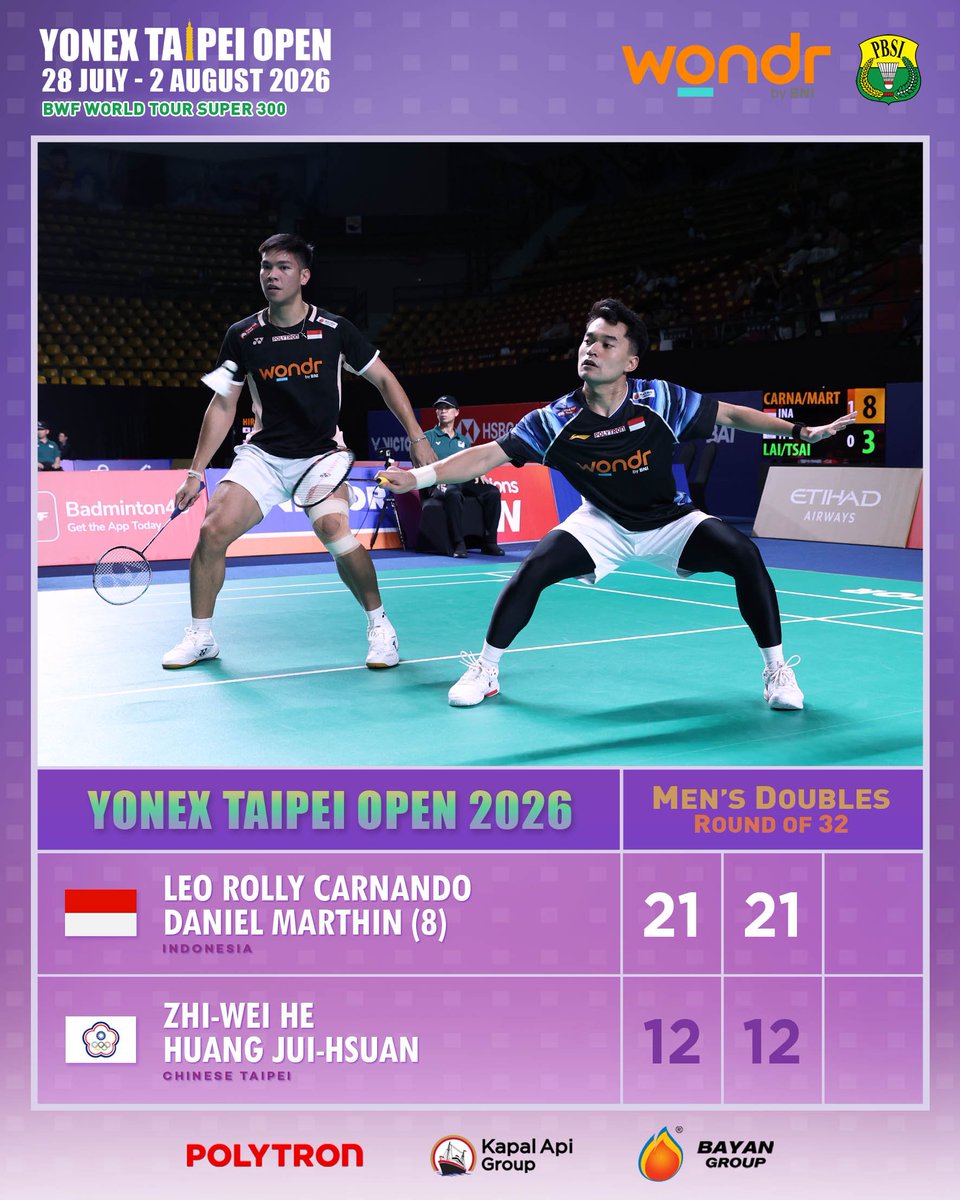 INABadminton's tweet photo. Langkah tegas Leo/Daniel di awal Taipei Open 2026 dengan mengalahkan pasangan tuan rumah.

Good job!

#BadmintonIndonesia #TaipeiOpen2026 https://t.co/GSGvQ8a7WX