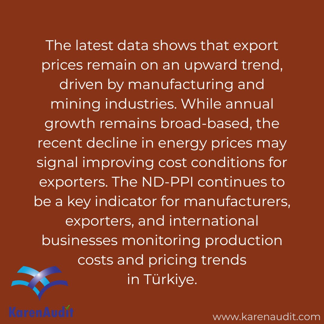 karendenetim's tweet photo. Türkiye’s Export Producer Prices Continue to Rise
#Turkey #Türkiye #Export #Manufacturing #ProducerPriceIndex #NDPPI #IndustrialProduction #ExportMarkets #BusinessInTurkey #TurkishEconomy #GlobalTrade #ManufacturingIndustry #ExportBusiness #EconomicIndicators #MarketUpdate https://t.co/RLjgP145IN