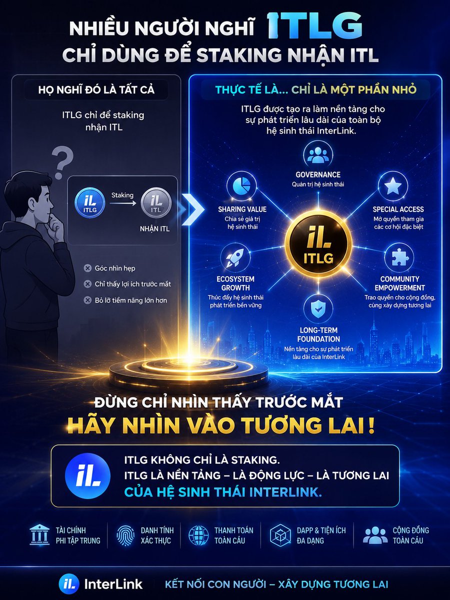 cauutInterLink's tweet photo. ITLG: Nền tảng phát triển InterLink 
#InterLink #ITLG #ITL #InterLinkNetwork https://t.co/ciNWw3QJYs
